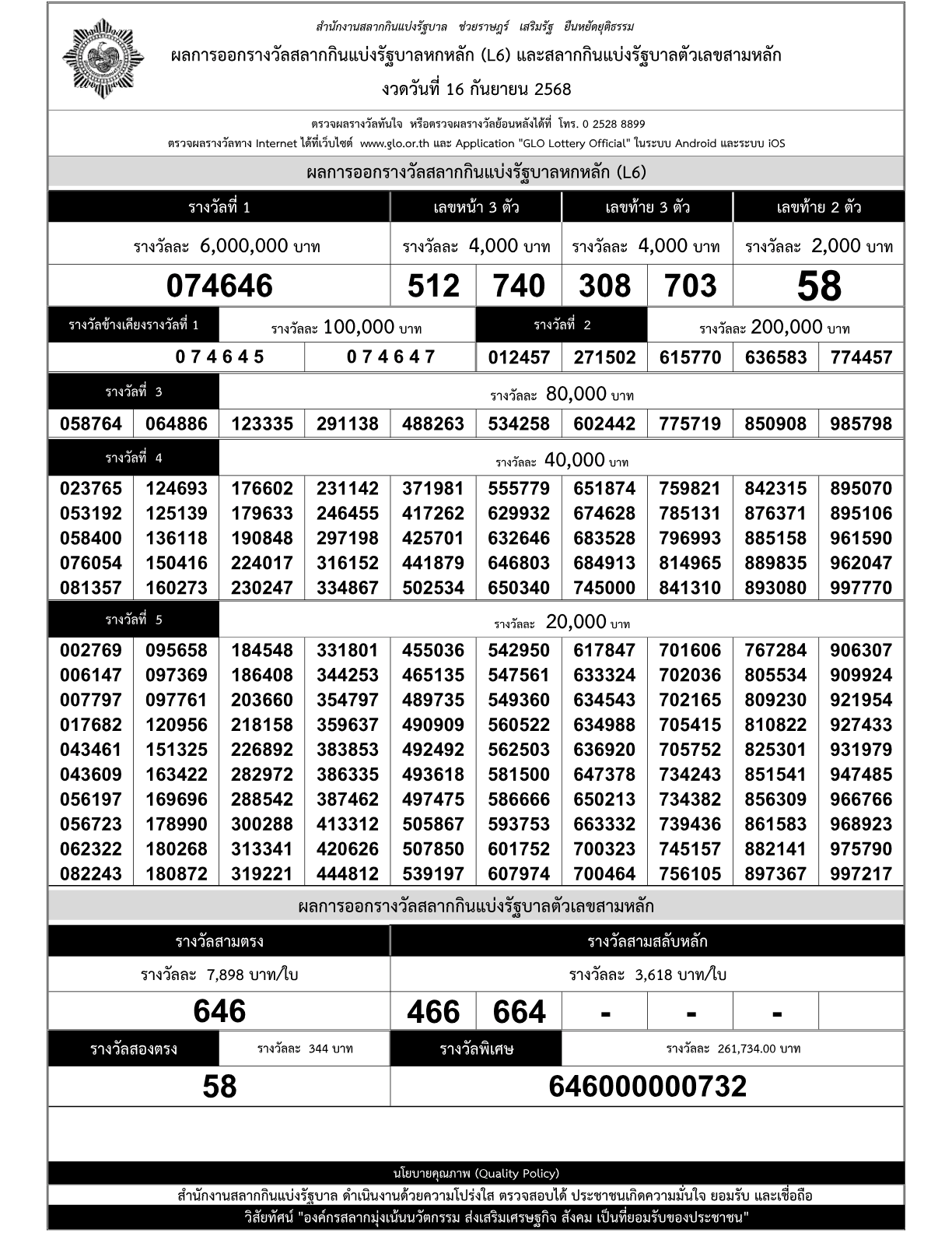 ใบตรวจรางวัลสลากกินแบ่งรัฐบาล งวดวันที่ 16 กันยายน 2568