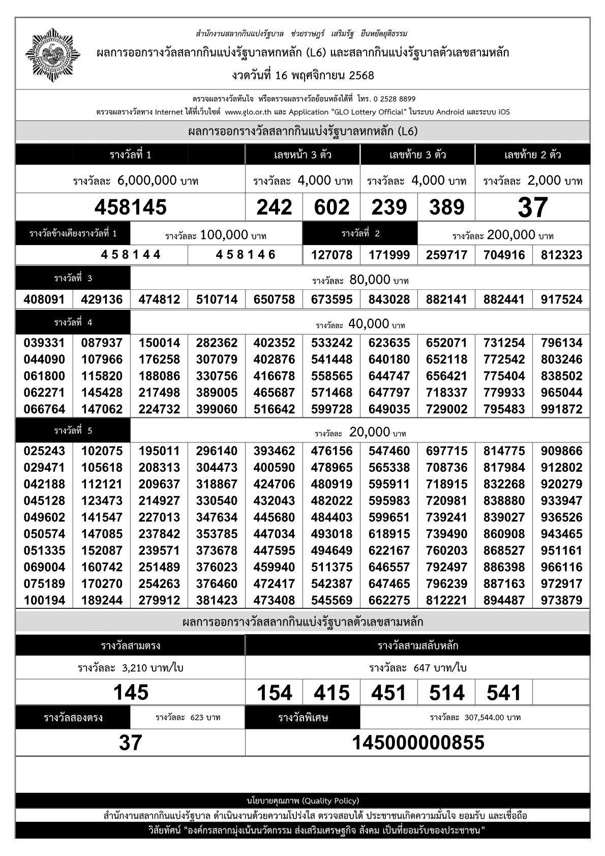 ใบตรวจรางวัลสลากกินแบ่งรัฐบาล งวดวันที่ 16 พฤศจิกายน 2568