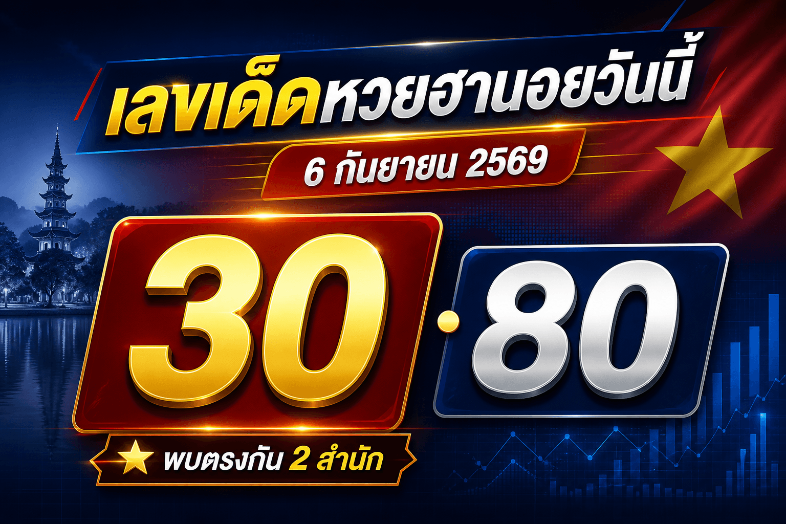เลขเด็ดหวยฮานอยวันนี้